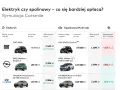 Porównanie cen samochodów elektrycznych i spalinowych. Symulacja Carsmile pokazuje, że elektryki mogą być tańsze w abonamencie.