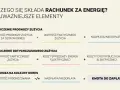 Rozliczenie rachunku za energię: prognoza vs. faktyczne zużycie prądu, koszty dystrybucji i sprzedaży, nadpłata/niedopłata, kwota do zapłaty.