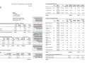 Ile kosztuje prąd miesięcznie? Zaskakujące fakty o rachunkach za energię