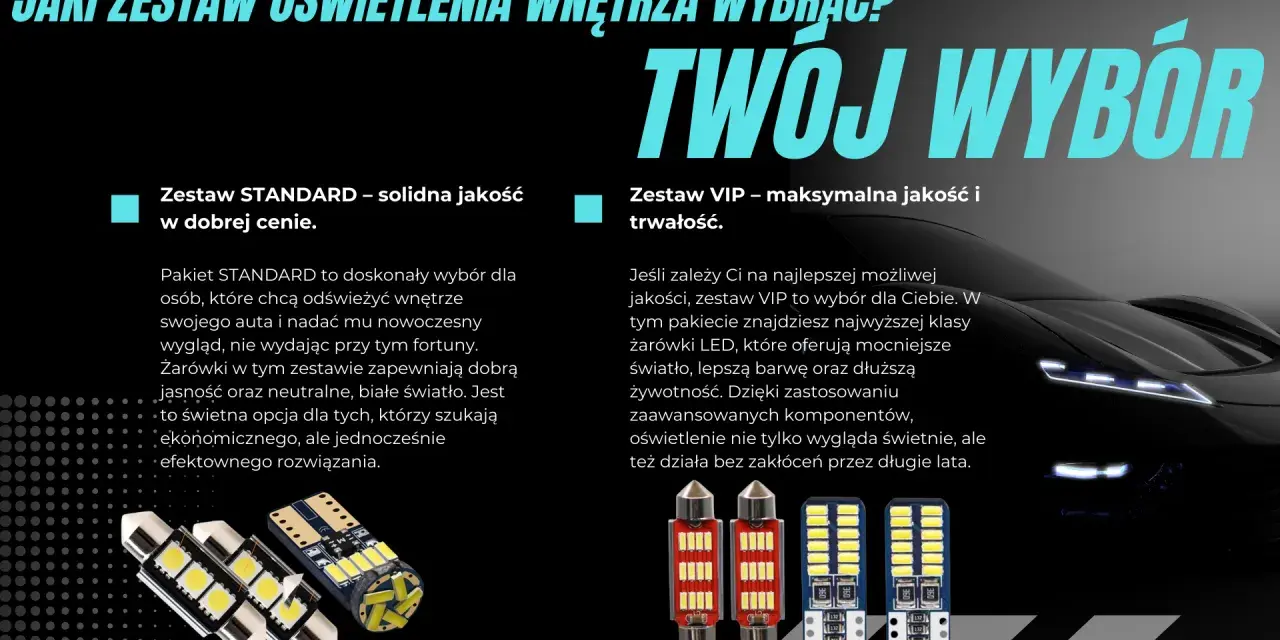 Zestawy żarówek LED do wnętrza auta: STANDARD i VIP. Wybierz swoje idealne światła drogowe dla nowoczesnego wyglądu i komfortu.