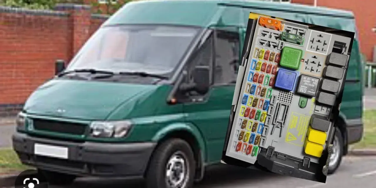 Gdzie są bezpieczniki w Fordzie Transit? Odkryj ich lokalizację i funkcje