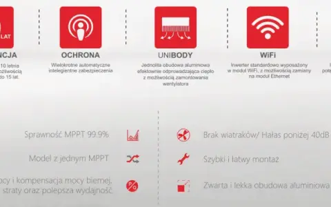 AFORE 8kW - Kluczowe informacje o inwerterze, który zaoszczędzi energię