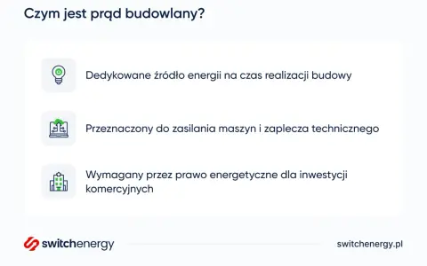 Prąd budowlany to dedykowane źródło energii na czas budowy, zasilające maszyny i zaplecze techniczne. Jest wymagany przez prawo.