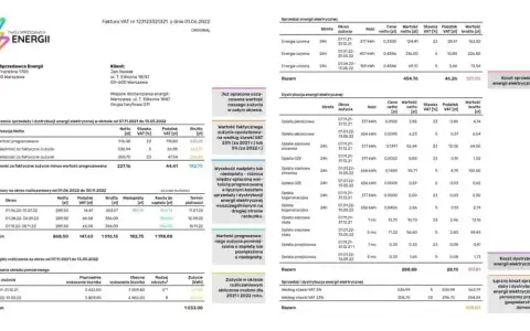 Ile kosztuje prąd miesięcznie? Zaskakujące fakty o rachunkach za energię
