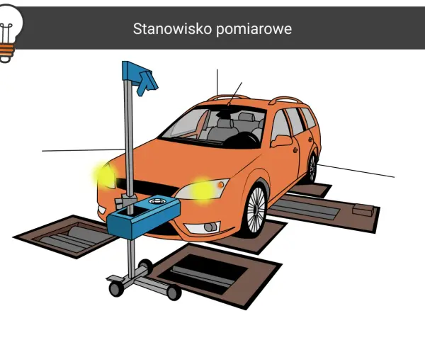 Ustawienie świateł w aucie na stanowisku pomiarowym. Pomarańczowy samochód stoi nad kanałem, a obok niego znajduje się urządzenie do regulacji reflektorów.