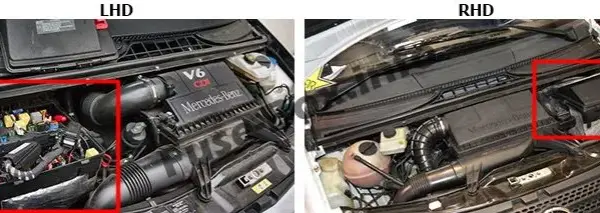 Gdzie są bezpieczniki w Mercedesie Vito? Kluczowe lokalizacje i porady