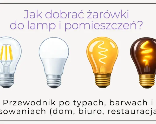Cztery żarówki: LED filament, nowoczesna LED, tradycyjna żarowa i ozdobna. Przewodnik po doborze oświetlenia, np. do salonu Polux.
