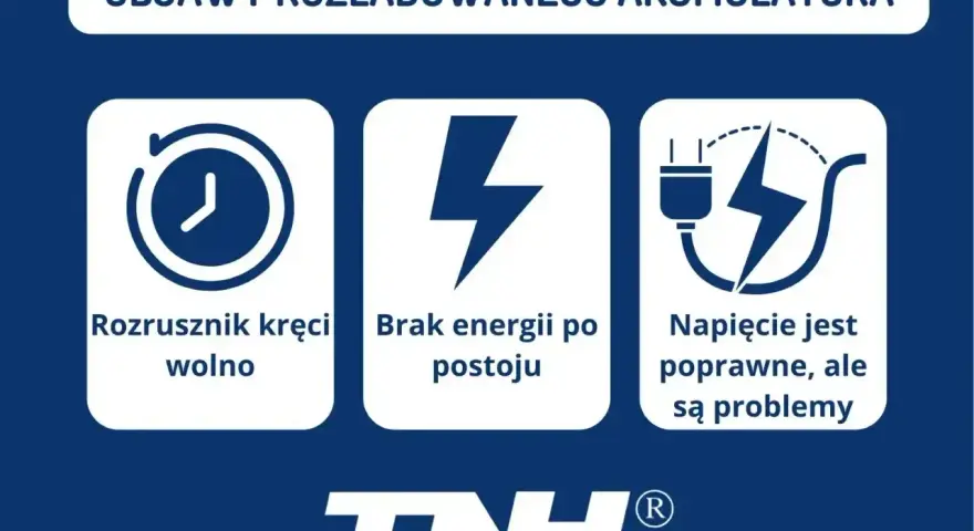Objawy rozładowanego akumulatora: rozrusznik kręci wolno, brak energii po postoju, napięcie poprawne, ale są problemy. Sprawdź żywotność akumulatora.