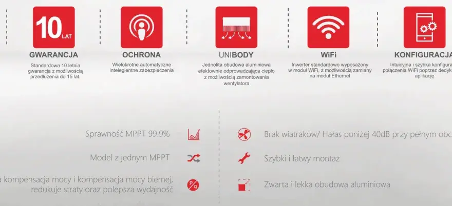 AFORE 8kW - Kluczowe informacje o inwerterze, który zaoszczędzi energię