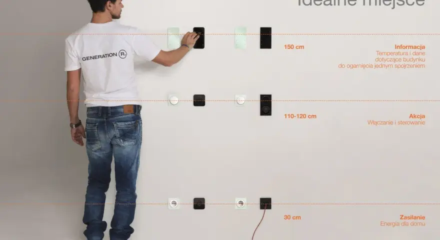Mężczyzna pokazuje na ścianie, na jakiej wysokości gniazdka powinny być umieszczone: 150 cm dla informacji, 110-120 cm dla akcji, 30 cm dla zasilania.