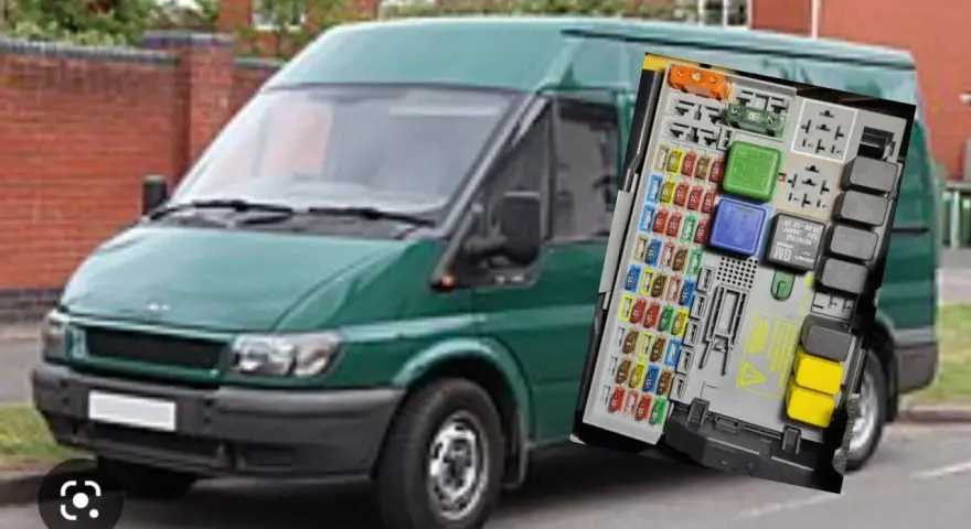 Gdzie są bezpieczniki w Fordzie Transit? Odkryj ich lokalizację i funkcje
