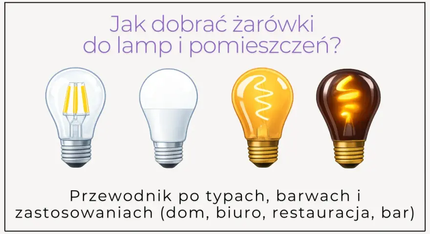 Cztery żarówki: LED filament, nowoczesna LED, tradycyjna żarowa i ozdobna. Przewodnik po doborze oświetlenia, np. do salonu Polux.
