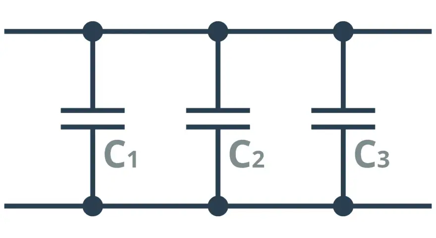Schemat obwodu elektrycznego z trzema kondensatorami C1, C2, C3 połączonymi równolegle.