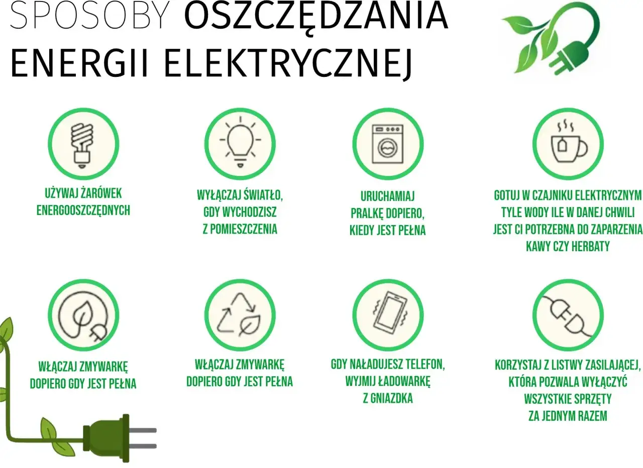 Grafika pokazuje sposoby na oszczędzanie energii elektrycznej: żarówki energooszczędne, wyłączanie światła, pełna pralka, gotowanie potrzebnej ilości wody, wyjmowanie ładowarki, listwa zasilająca. Efektywność energetyczna w praktyce.