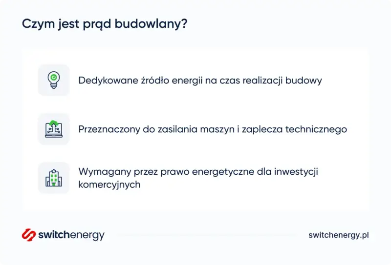 Prąd budowlany to dedykowane źródło energii na czas budowy, zasilające maszyny i zaplecze techniczne. Jest wymagany przez prawo.